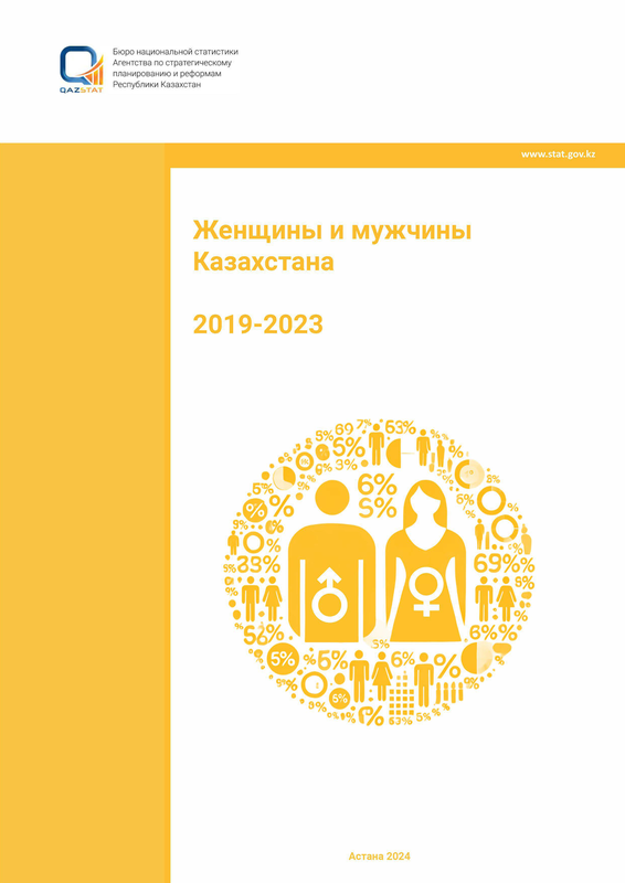 Женщины и мужчины Казахстана (2019 – 2023)
