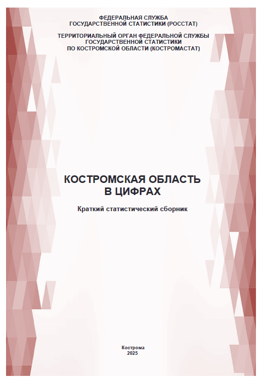 Kostroma Region in figures (2025): brief statistical handbook